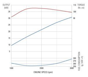 tmc42dii-20curve-20300.jpg