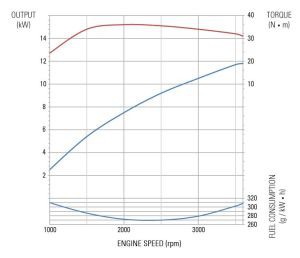 tmc16dii-20curve-20300.jpg