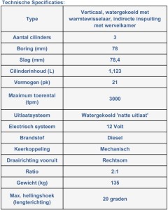 specificaties-20tmd20di.jpg